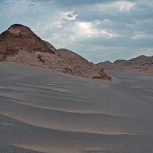 Weather in Lut Desert